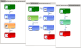 Project Organisation