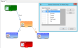 Script with Transfer Call Steps Connected